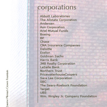 Corporate Founders