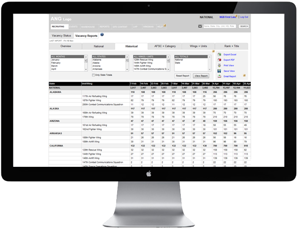 <b>HISTORICAL REPORTING</b> : Data is cached daily to provide a performant report that holds year-to-date vacancy totals.