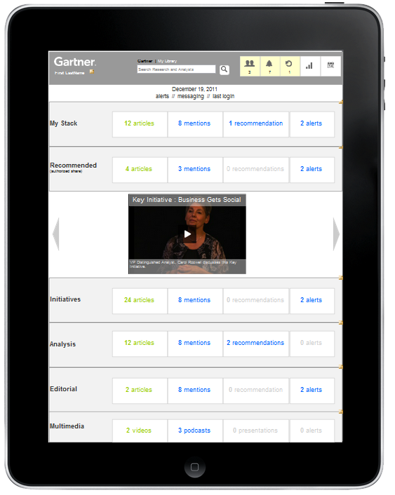 <b>ROLE:</b> UX Architect<br /><b>OBJECTIVE:</b>  With the UX theme, 'Time is an Illusion,' I designed a conceptual tablet prototype for world-traveling, C-level executives to make the best use of their time away from the office. The features, synched with Gartner Research archives, enable people to collect, prioritize, add meta data and share their research and notes.  Design was based on two consumption modes: collection of selected articles for reading during travel and quick ways to prepare for meetings.