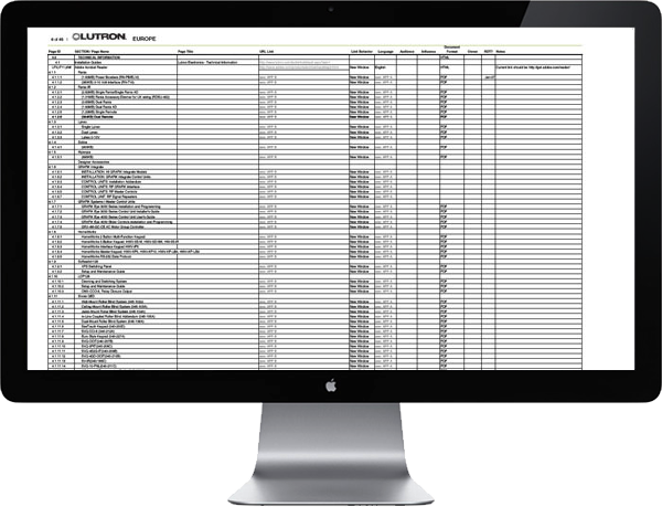 <b>EUROPE AUDIT</b> : The European sites uniquely offered design inspiration and multilingual technical content through mutiple, separate links. The aim is to unify the multilingual PDFs where possible.