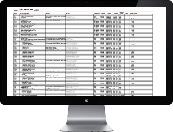 <b>JAPAN AUDIT</b> : The audit revealed very well-organized, current and highly relevant technical information for the industry markets of engineers and resellers. An overall strategy is to add inspirational, lighting design content to all sites.