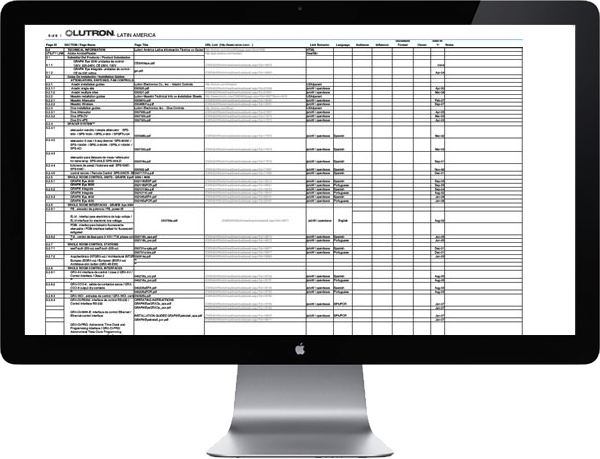 <b>LATIN AMERICA AUDIT</b> : Because this site is housed within the USA template, the shared content was scattered, redundant and not comprehensive as it often linked out to a different context within the USA product site.