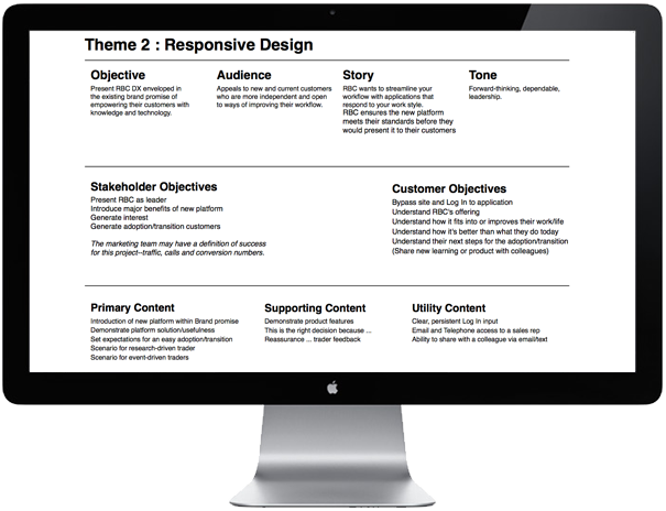 <b>INNOVATION THEME</b> : Content strategy defines facets to promote innovation and Responsive Design.