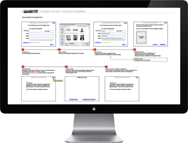 <b>USER TASK FLOW</b> : Without a prototype to demonstrate, unique task flows were detailed for clear interface design.